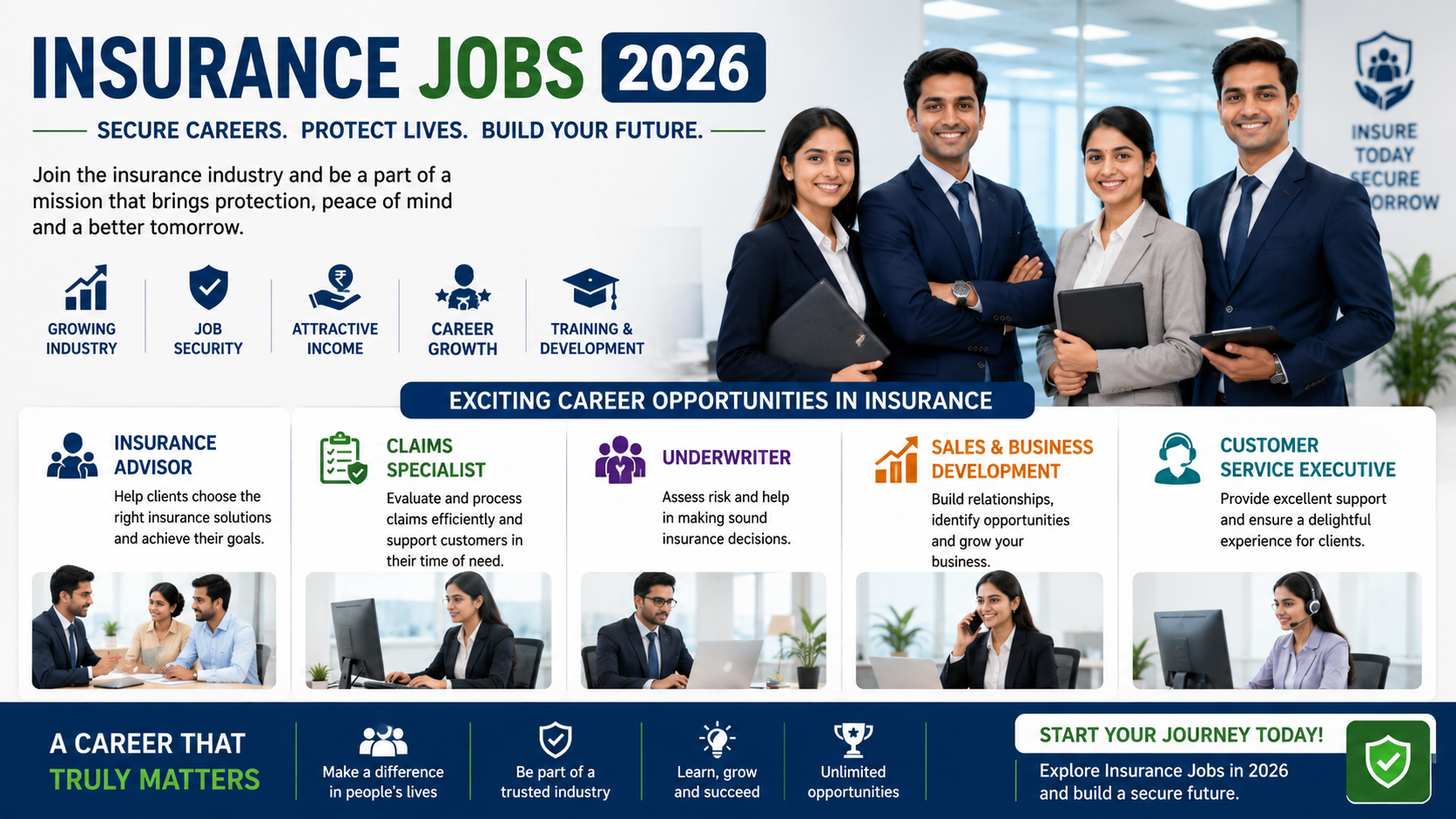 Insurance Jobs 2026